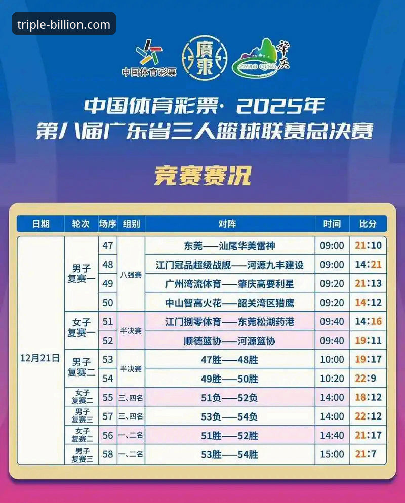 三亿体育平台 三亿体育平台全面评测:从赛事数据到算法投注的进化之路